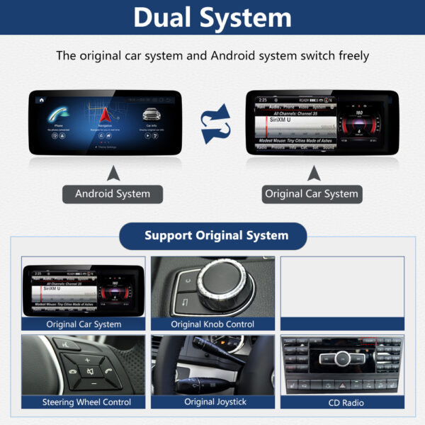 W176 Android Auto CarPlay